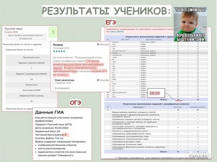 Репетитор по русскому языку