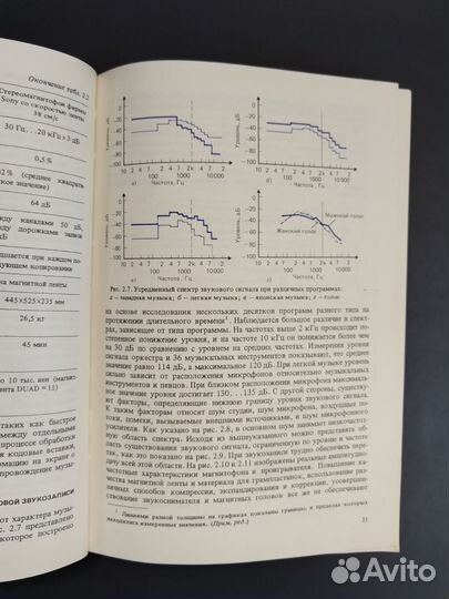 Х. Накадзима, Х. Огава. Цифровые грампластинки