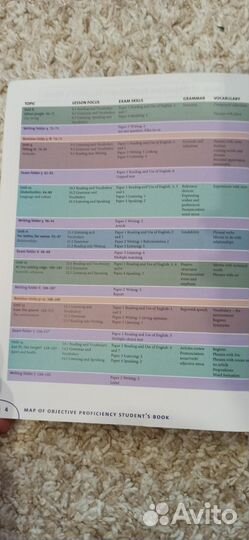 Учебник по английскому языку