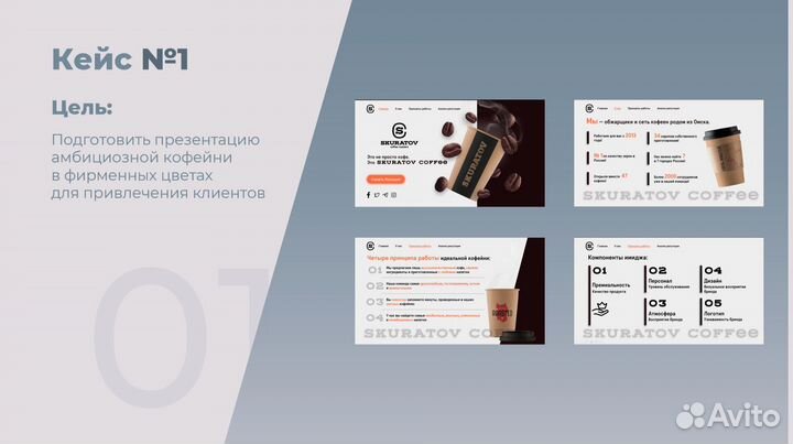 Презентации в Power Point на заказ