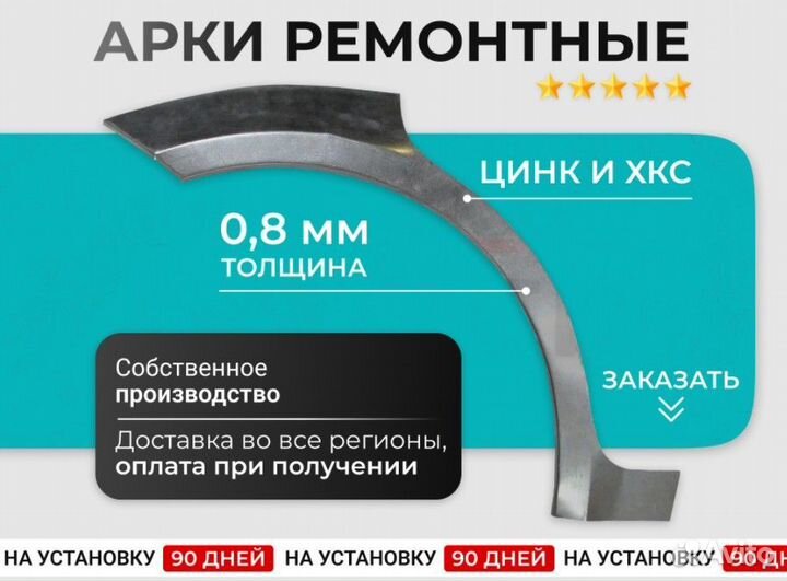 Ремонтная Арка правая задняя для Kia Spectra