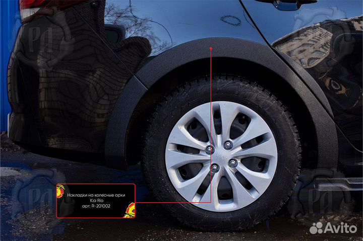 Накладки на арки Kia Rio 4 (20+) RA
