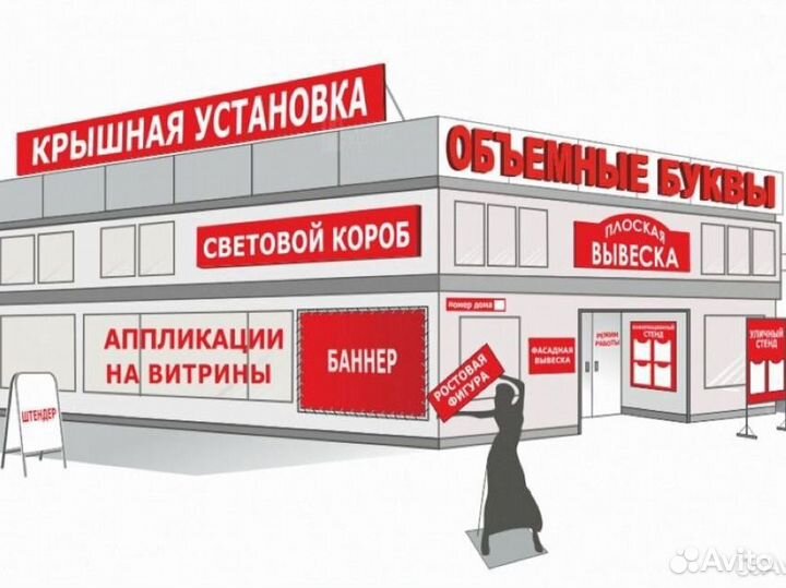 Реклама/Вывеска/световые буквы/стенды