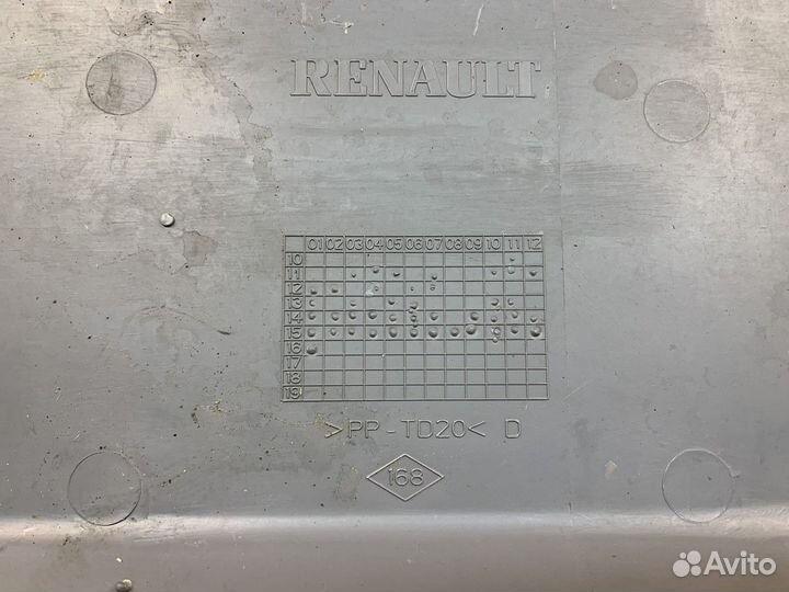 Накладка салона правая Renault T