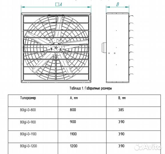 Вентилятор осевой промышленный 380V с жалюзи