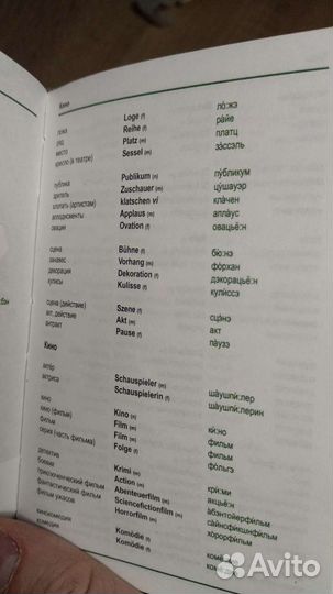 Русско немецкий словарь и путеводитель по Германии