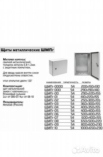 Шкаф металлический щмпг-01 IP54 (410х220х155)