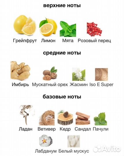 Духи мужские bleu DE chanel парфюмерная вода