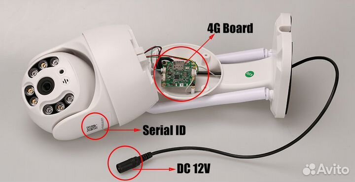 Видеонаблюдение Уличная ip 4G поворотная камера 3м