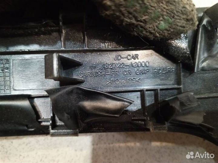 Накладка обшивки двери передней правой Kia Ceed 2