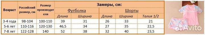 Купальный костюм для девочки 98 110 116 122