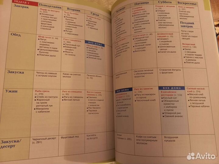 Книга Шаг за шагом к идеальному весу