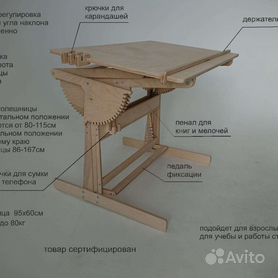 Как появились кульман и ватман, знакомые каждому студенту технических вузов в СССР?