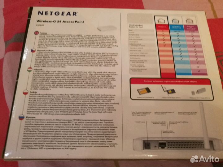 Роутер модем Netgear wireless g54