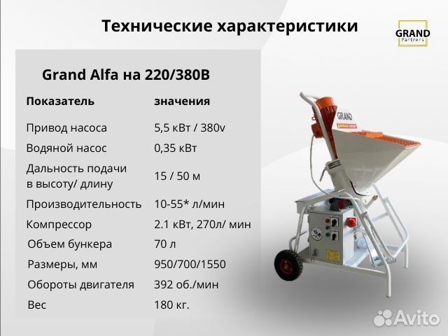 Штукатурная станция, окупаемость 1 месяц