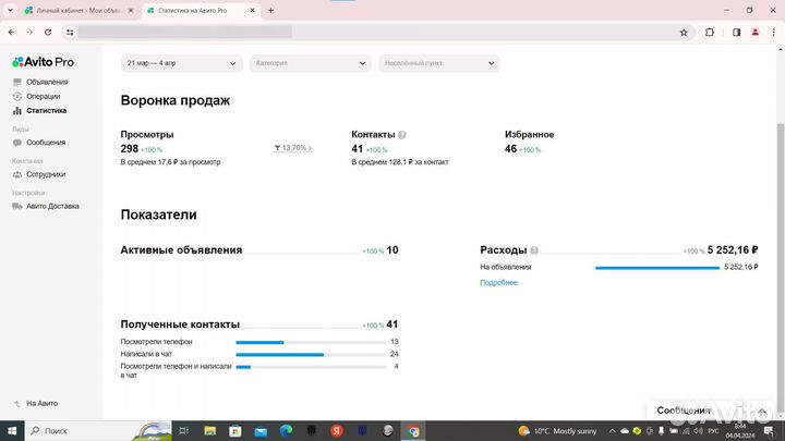 Услуги авитолога, ведение под ключ, консультация