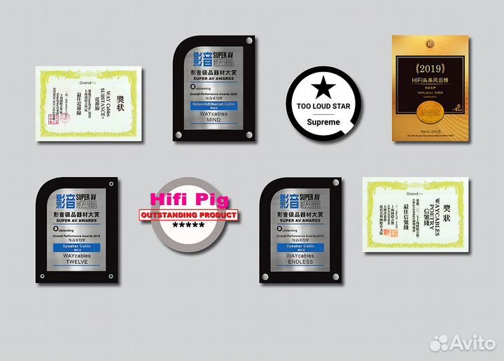 Hi-End силовой аудио кабель WAY Cables Core