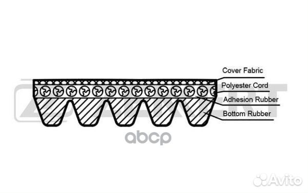 Ремень поликлиновой Mitsubishi Carisma 96- Col