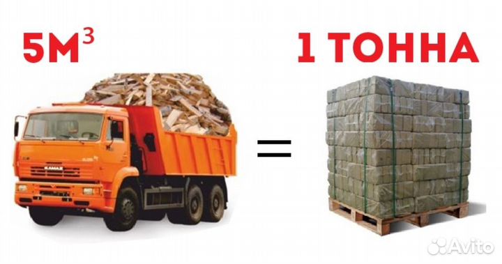 Топливные брикеты ruf береза от производителя