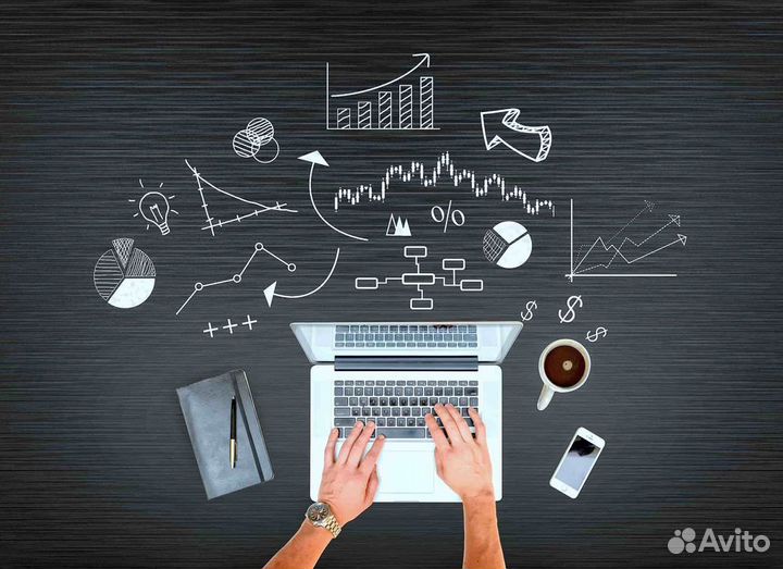 Настройка контекстной рекламы c защитой от ботов