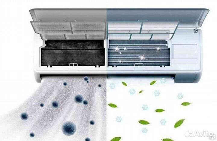 Чистка и установка кондиционера