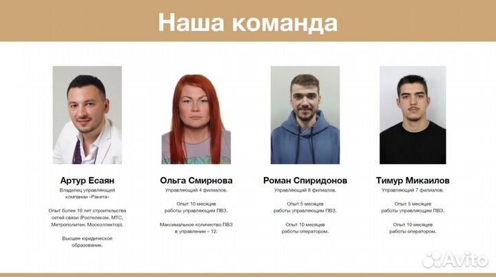 Продажа доли в пвз Ozon. Окупаемость 14 месяцев