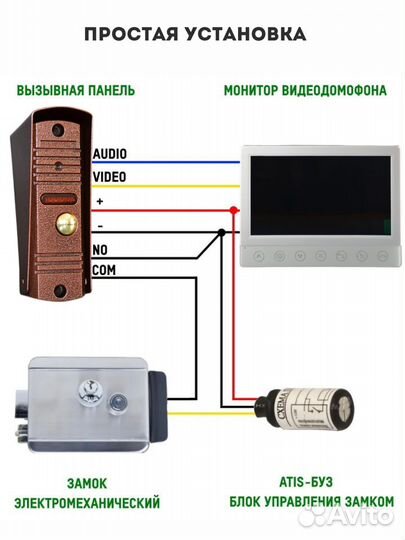 Домофон и вызывная панель комплект для дома