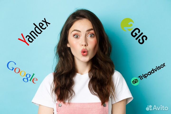 Работа с отзывами, управление репутацией