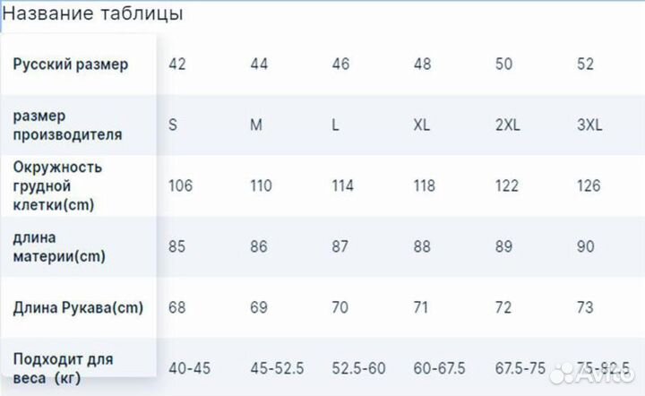 Куртка на стройную девушку