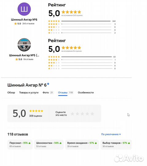 Tunga Zodiak 2 185/70 R14 92T