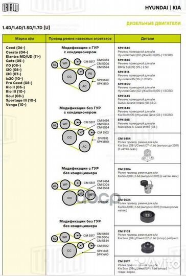 Ролик привод. ремня для а/м Kia Soul (08) 1.6d (с