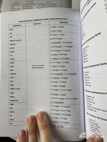 Схемы по суффиксам