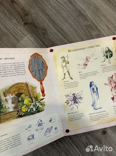 Книга как стать принцессой