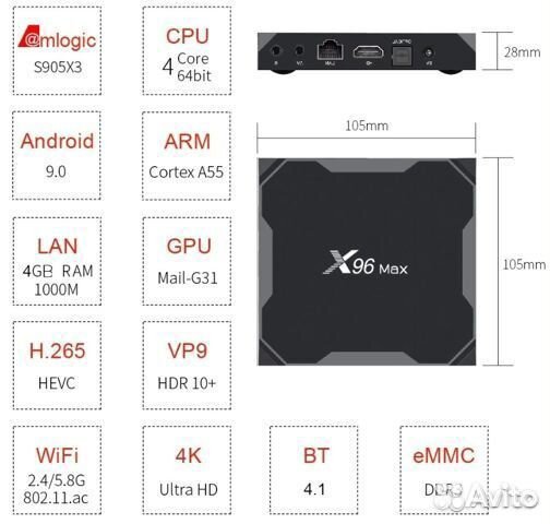 TV приставка X96 MAX+, S905X3, 2/16,4/32 и 4/64Гб