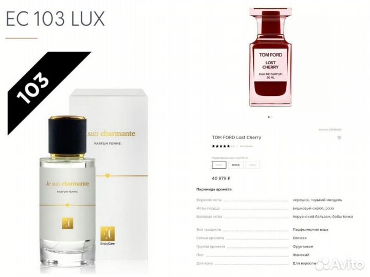 Духи. Версионный эквивалент Tom Ford, Lost Cherry