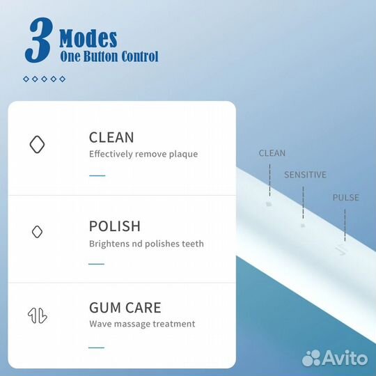 Зубная щетка Mornwell Sonic 360 новая