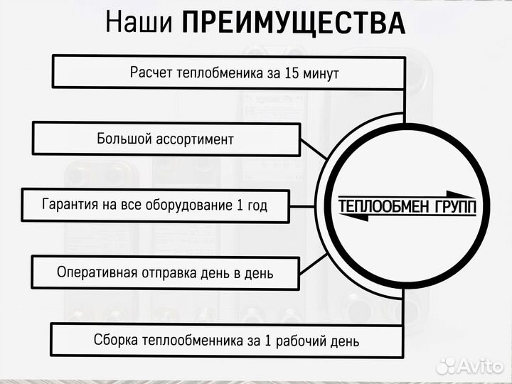 Теплообменник для охлаждения сиропов и соков