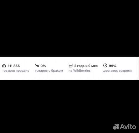 Готовый бизнес на Макретплейсах Wildberries, Ozon