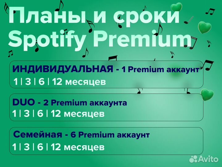 Spotify Premium Индивидуальная 6 месяцев и другие
