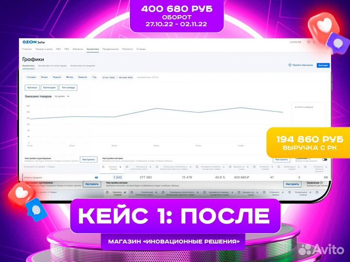 Менеджер по работе с маркетплейсами - Консультация