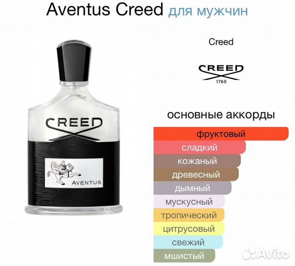 Духи на розлив Creed