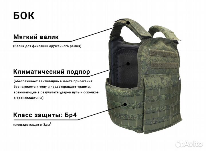 Модуль монолит бр4