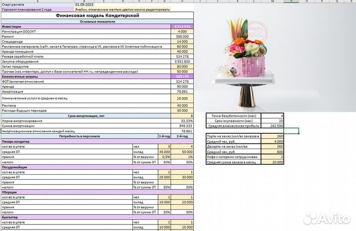 Аналитик Аудит Финансист