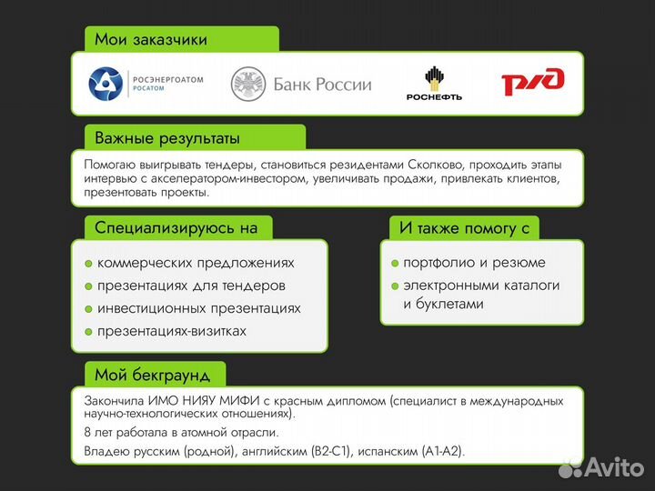 Презентации для бизнеса на заказ