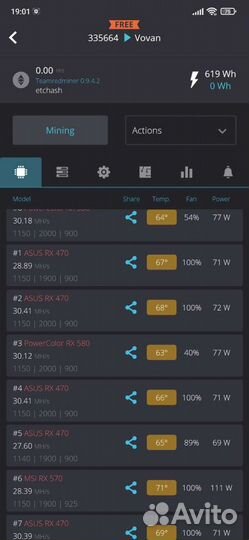 Вентиляторы для охлаждения GPU ригов, майнинг ферм