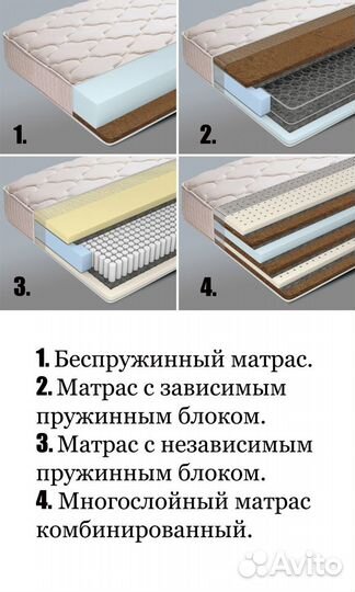 Матрасы разных размеров