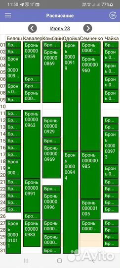 Доверительное управление недвижимостью