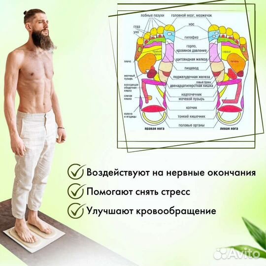 Казань. Доска садху для йоги. Путь к совершенству