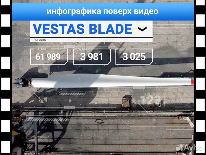 Видеомонтаж, 3д анимация, видеоролик для бизнеса