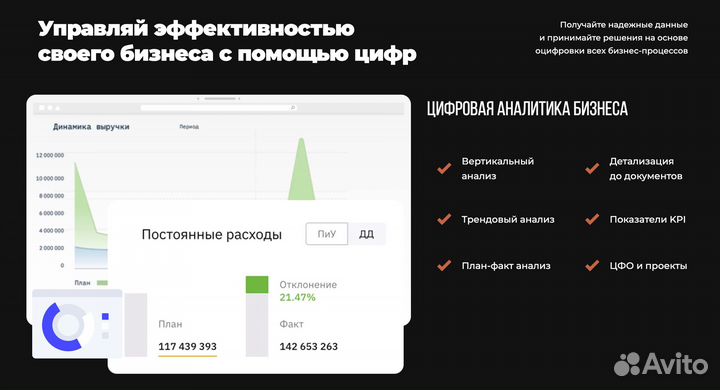 Управленческий учет, финансовый директор